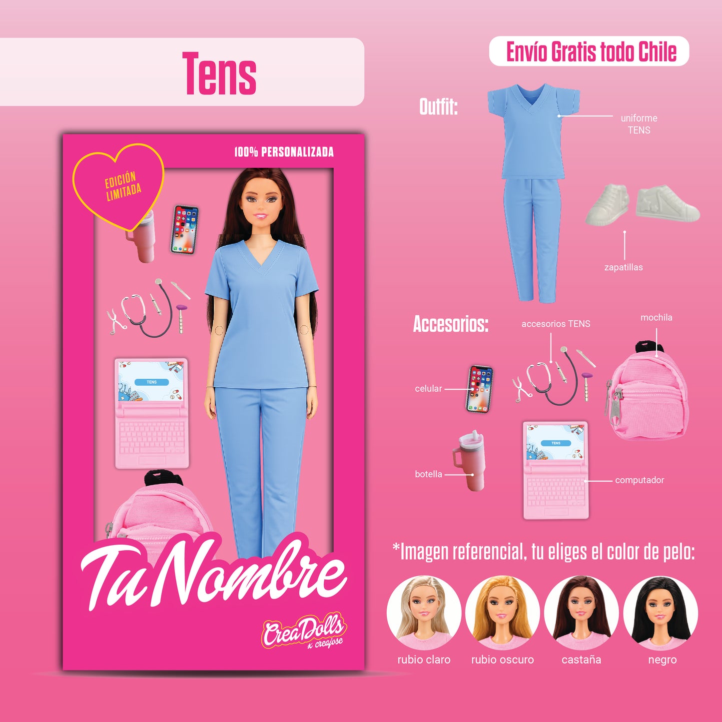 Tens